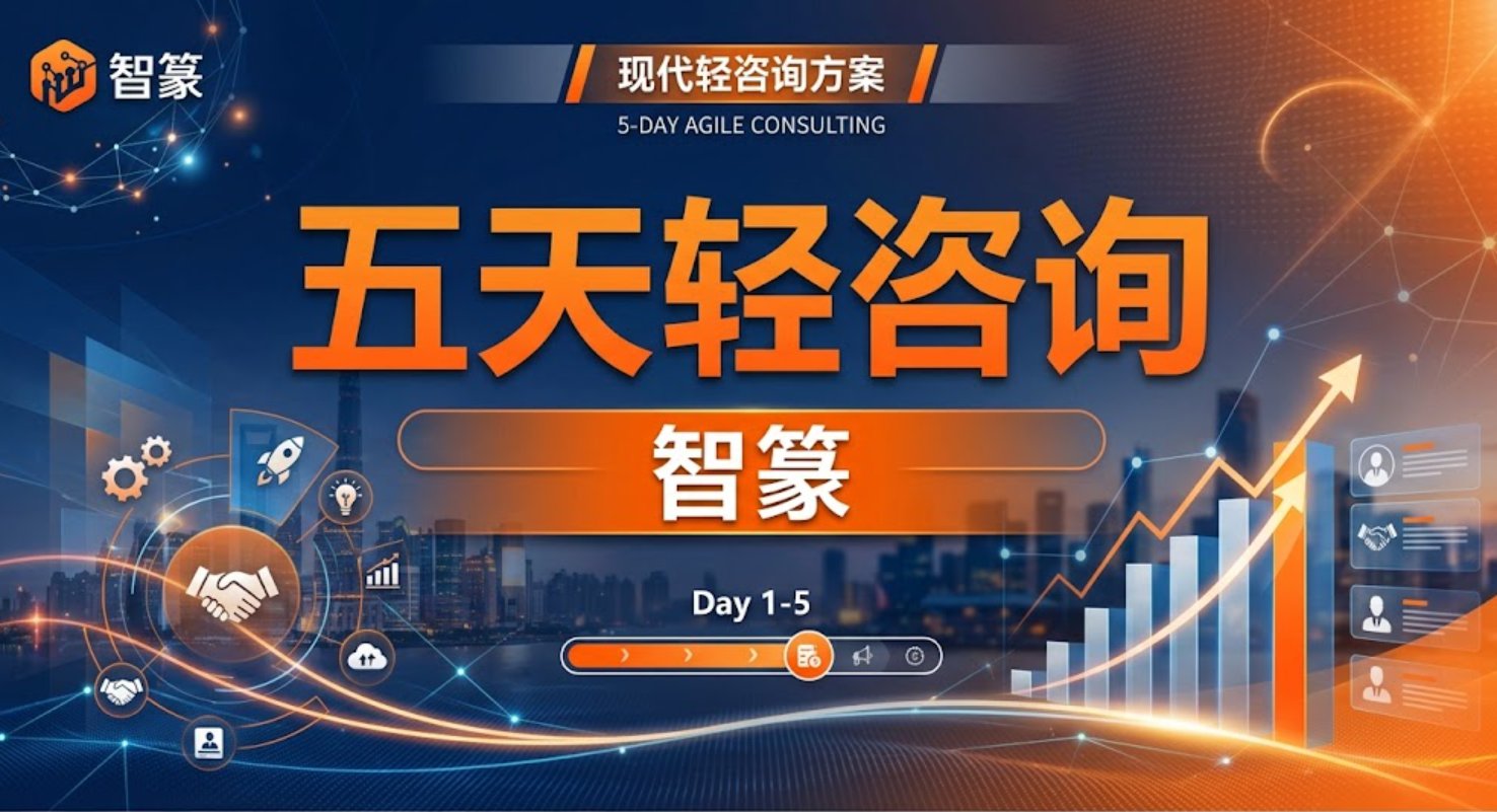 2026-08_智篆五天轻咨询课程