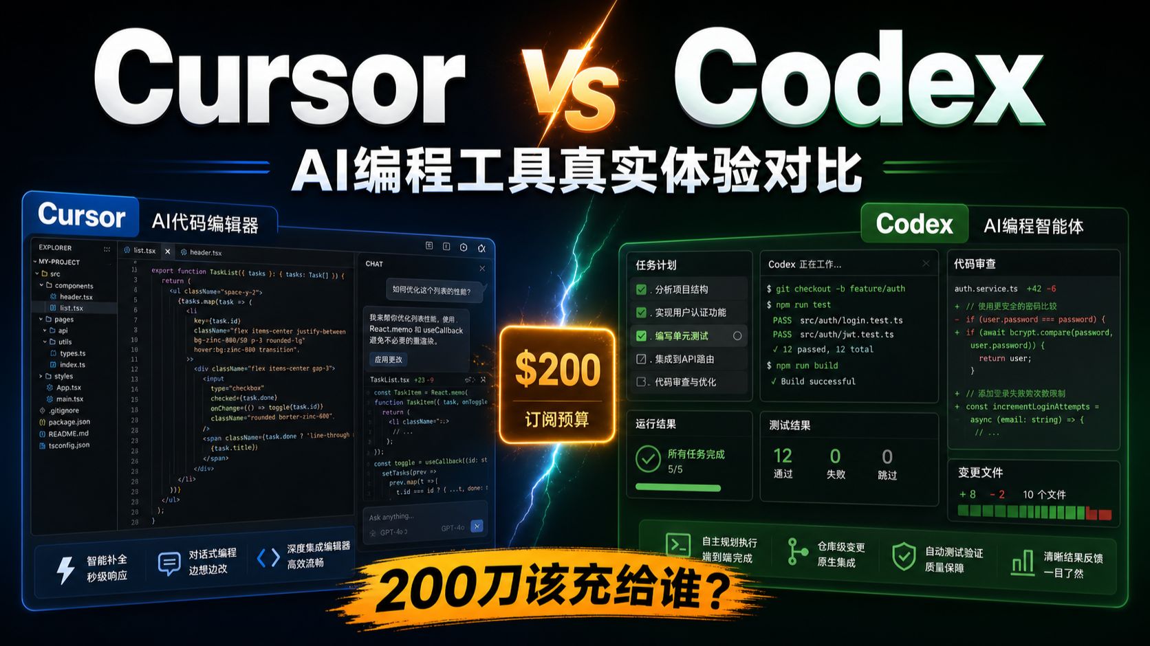 Codex VS Cursor